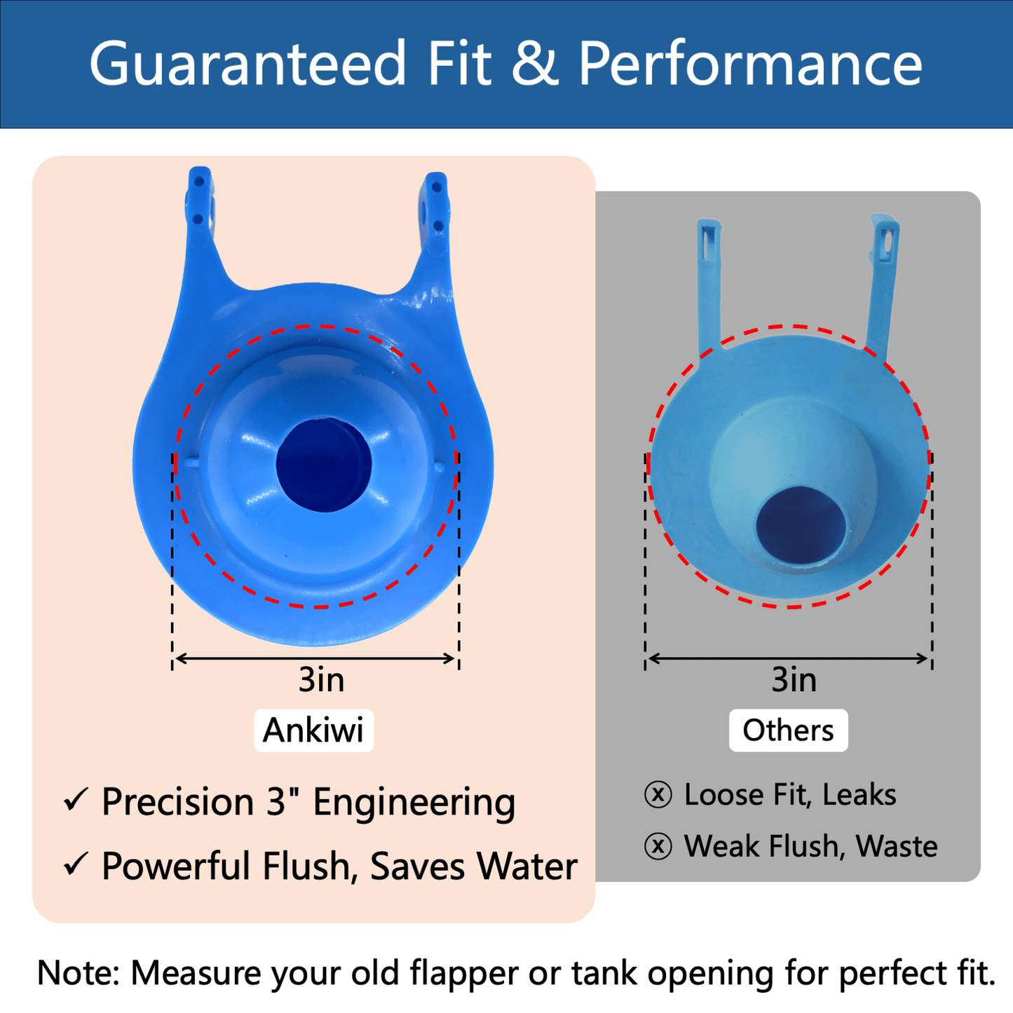 Ankiwi Universal 3 Inch Toilet Flapper Replacement - Water Conserving & Leak-Proof. Long-Lasting Soft PVC Flapper Valve Compatible with Gerber 99-788 Toilet Tank, Easy No-Tool Install