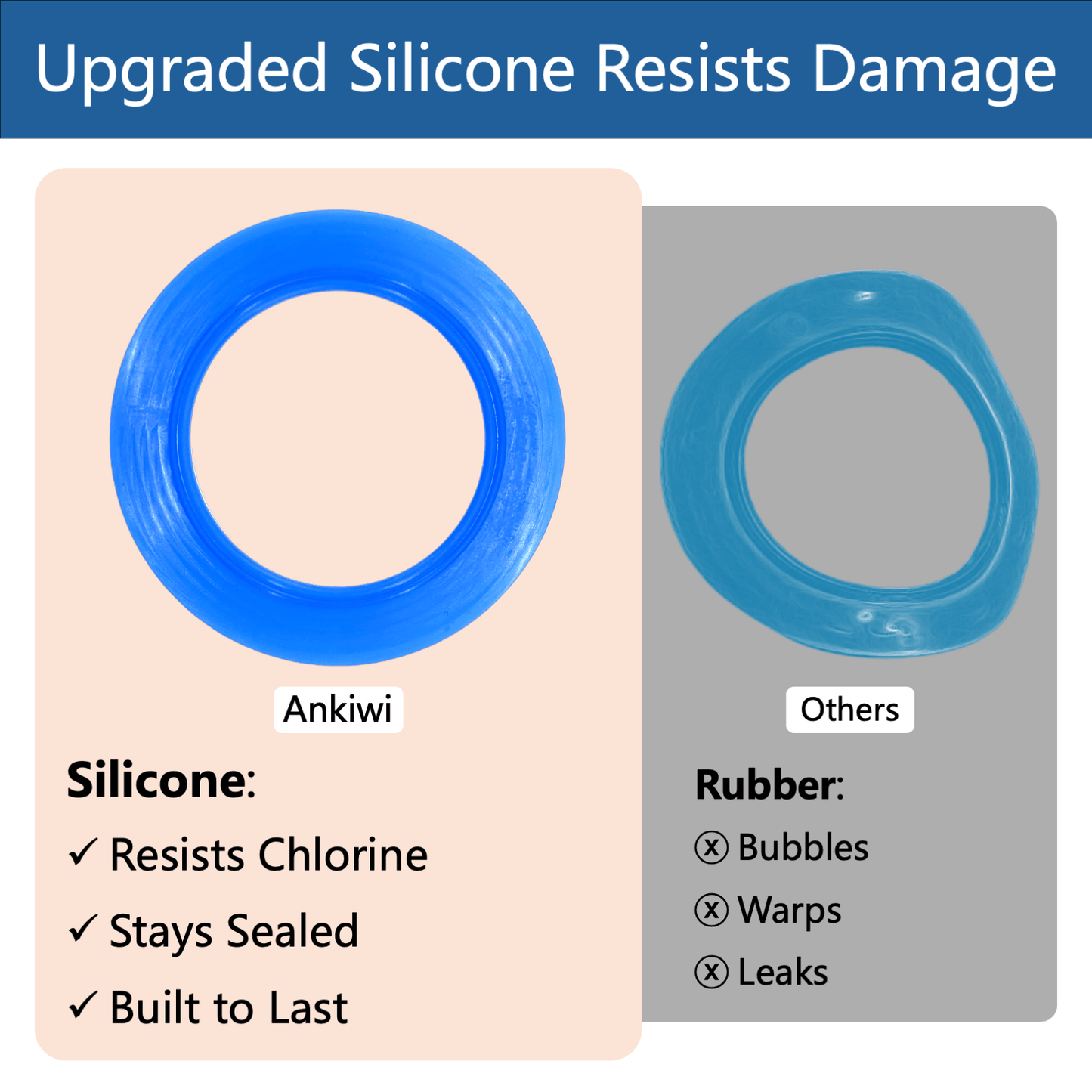 Ankiwi 2-Pack Flush Valve Seal Kit - Stops Ghost Flush, Fixes Running Toilet, Saves Water. Upgraded Silicone with O-Rings for American Standard Toilets, Fits Champion 4 & Eljer Titan 4 (7301111-0070A)